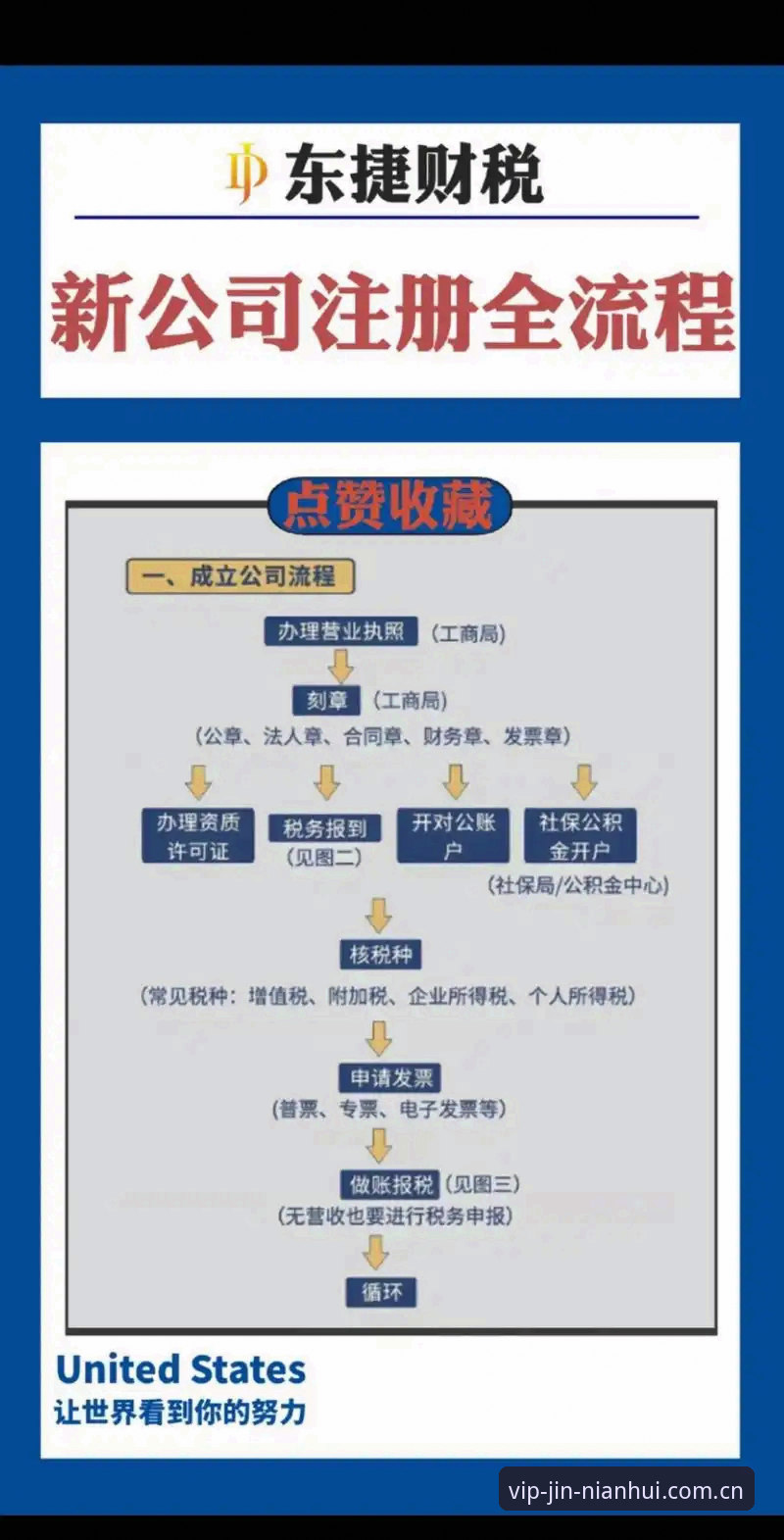 金年会注册 金年会注册的5个核心步骤,新手也能3分钟搞定